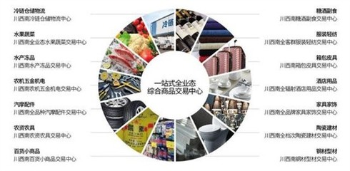 樂山中農城 五金零售新引擎，助力城市振興發展